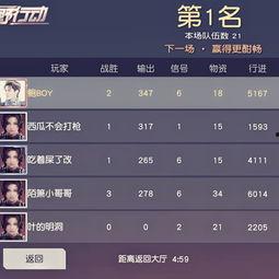 瓜哥吃鸡大王,揭秘电竞传奇背后的故事