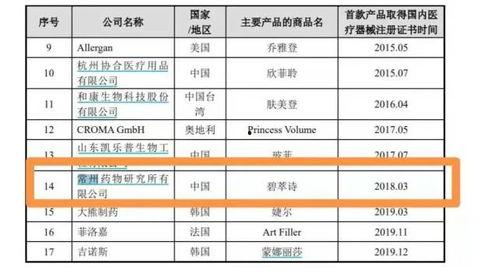 国内吃瓜网址什么社